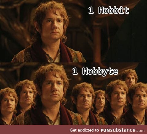 How to measure your hobbits