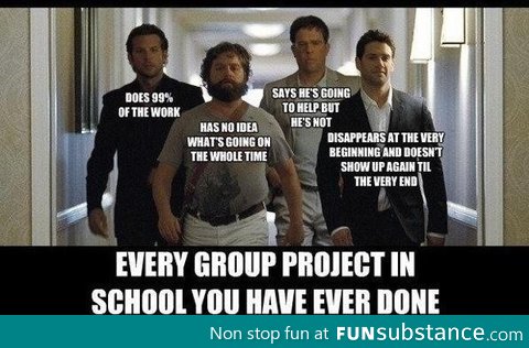 Group project