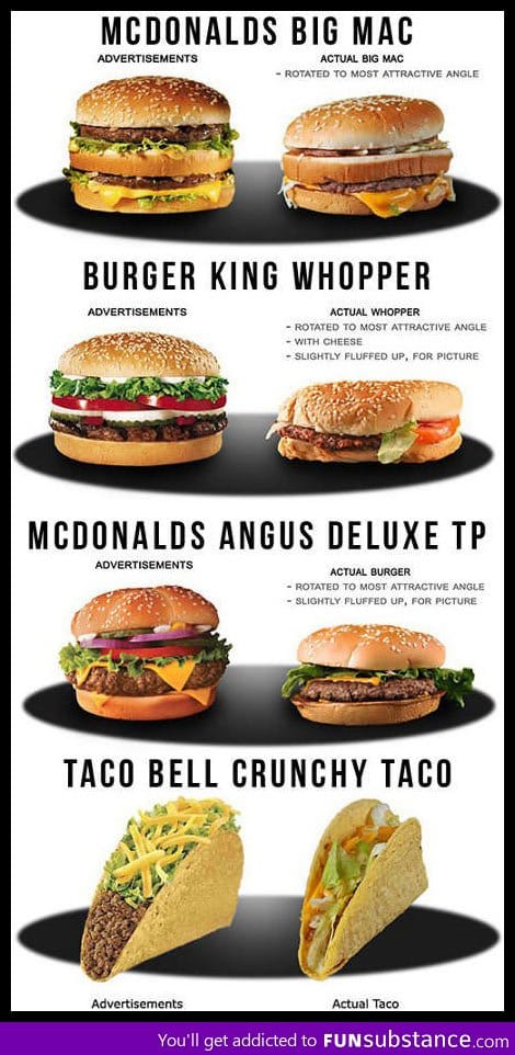 Fast food Advertisements vs Reality
