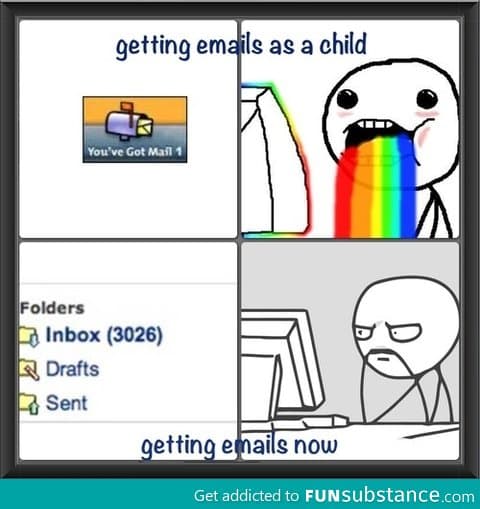 Emails then and now