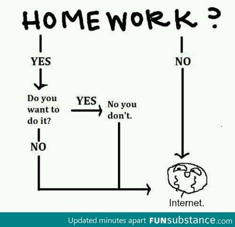Homework?