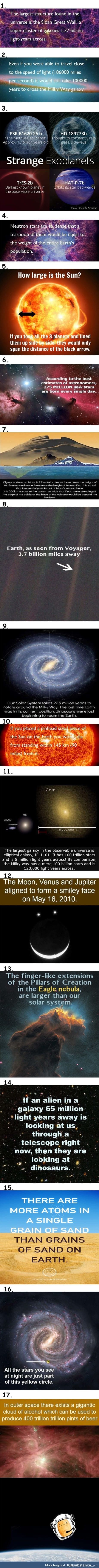 17 Awesome fact about our Universe.