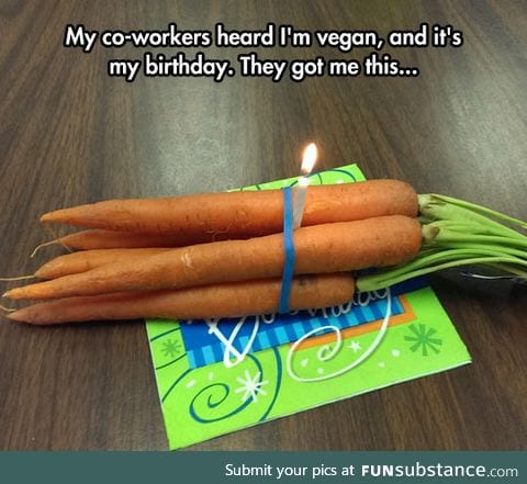 Vegan's Birthday