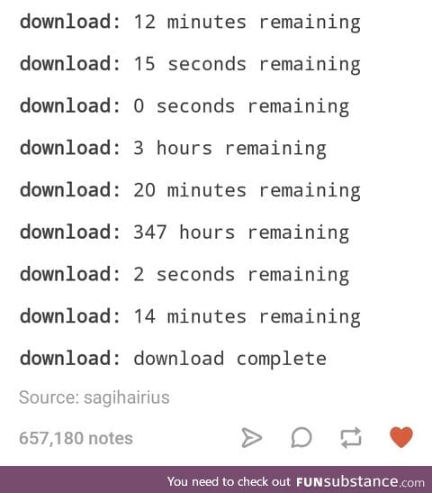 Say I if this is what happens every download.