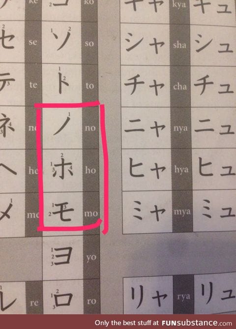 Studying Japanese when suddenly