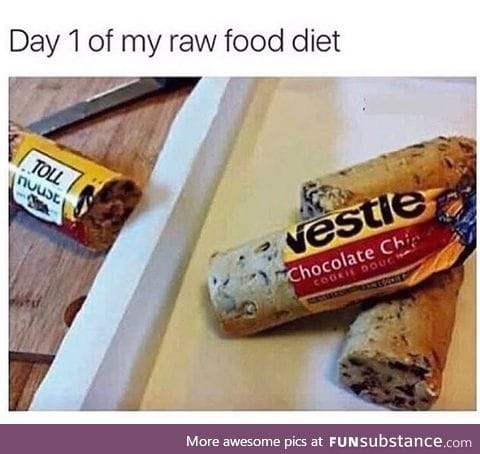 The best kind of diet