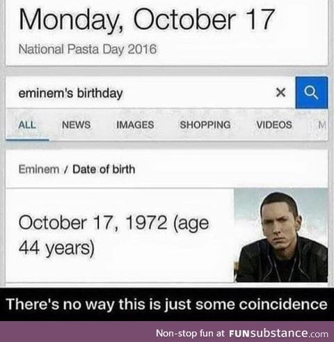 No coincidence