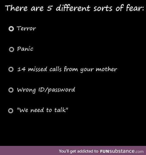 The five kinds of fear