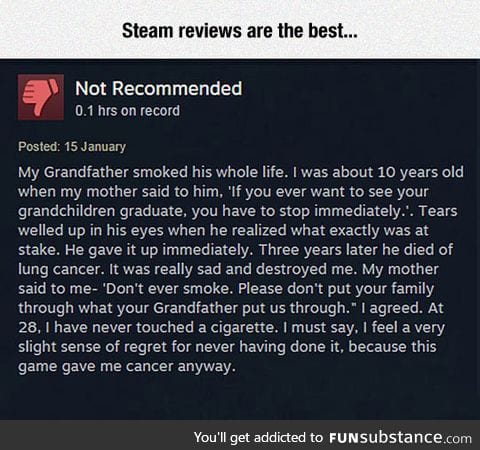 I Love This Game's Review