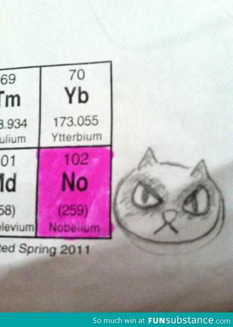 So I found this on the periodic table and drew this next to the element