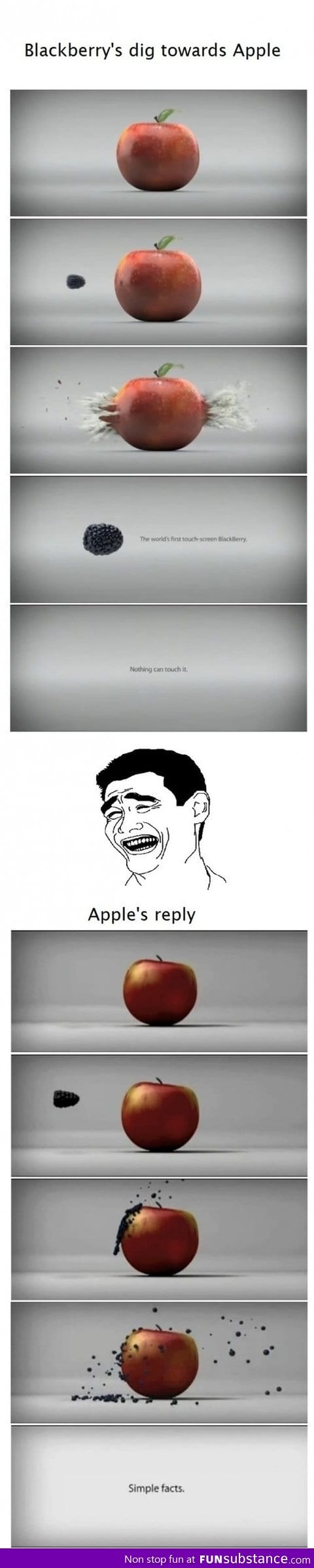 Blackberry vs Apple