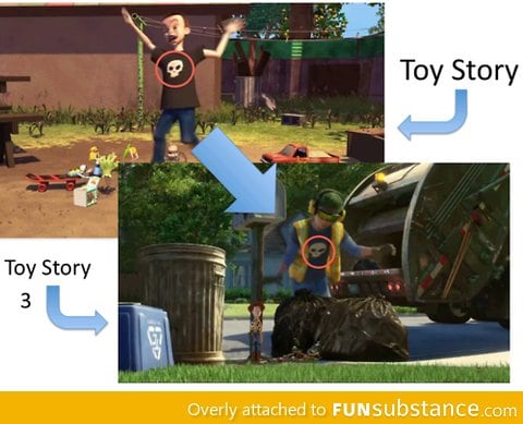 I didn't notice this until I watched toy story again