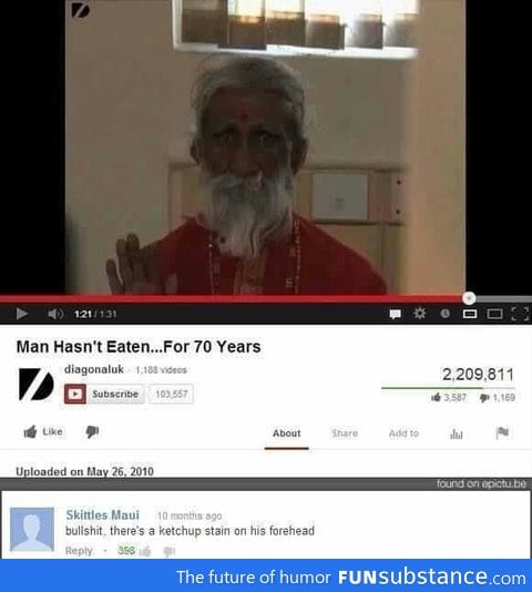 Man Hasn't Eaten For 70 Years