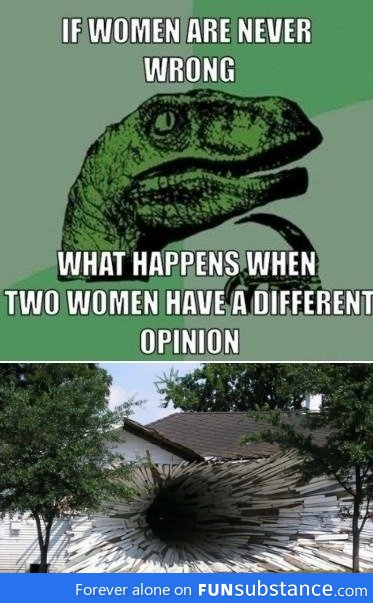 Women are always right