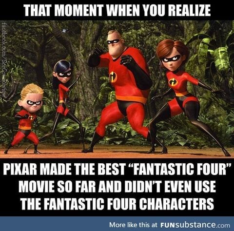 Pixar 