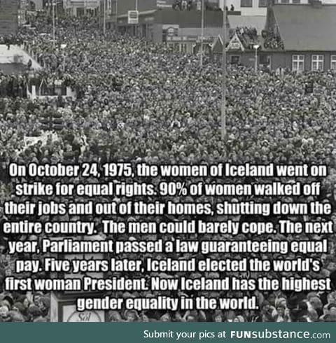 Iceland and equality
