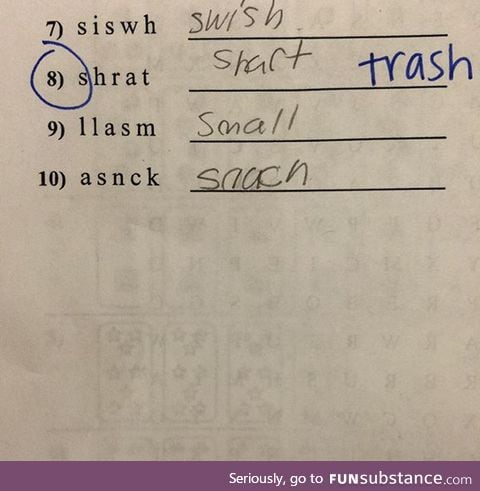 Kids spell the darndest things