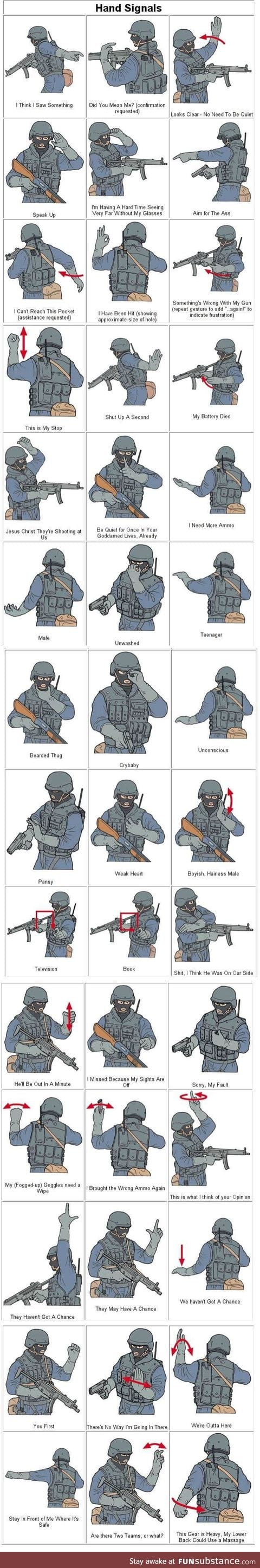 Hand signals