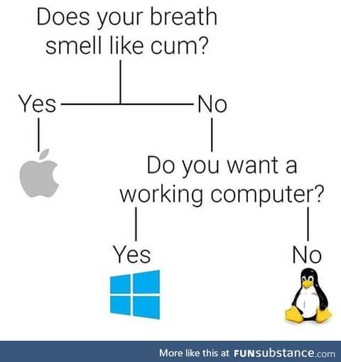 How to chose an OS