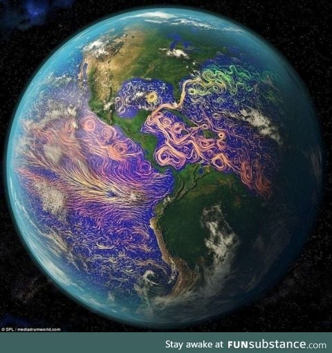 Earths ocean currents in technicolor