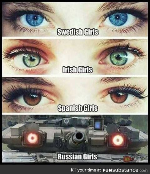 Different types of eyes