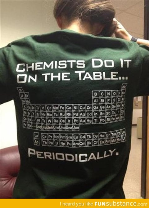 How chemists do it