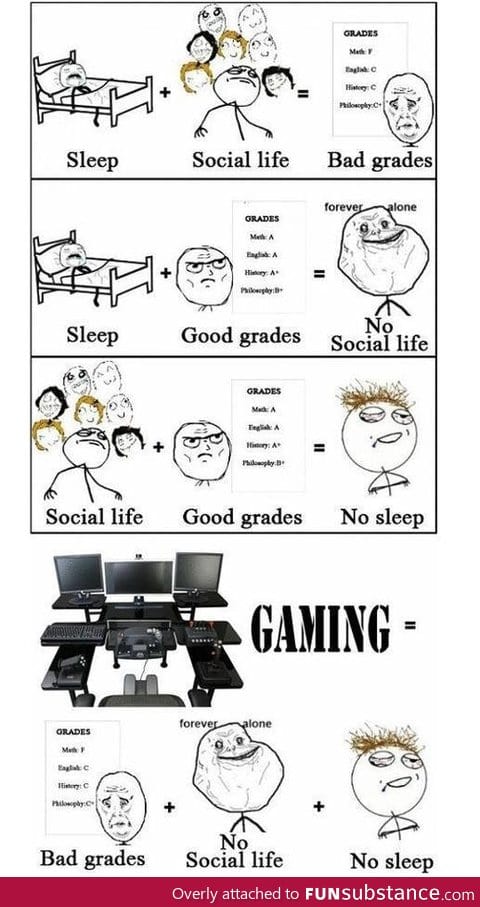 Gamer's life