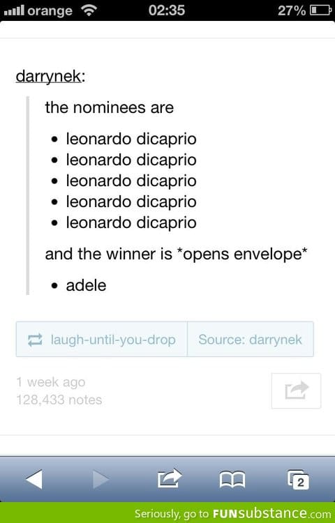 Poor Leonardo