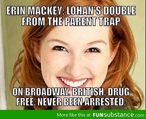 Lohan's double