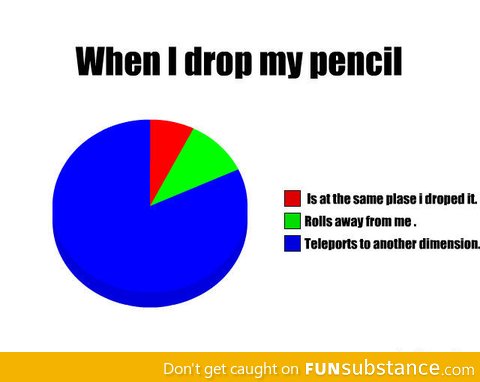 When I drop my pencil