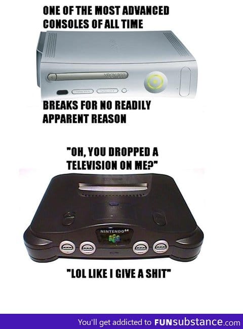 Consoles