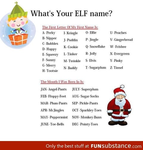 What's your elf name?