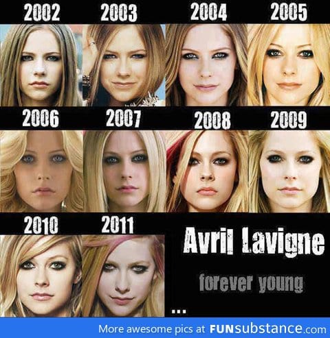 Avril Lavigne is immortal