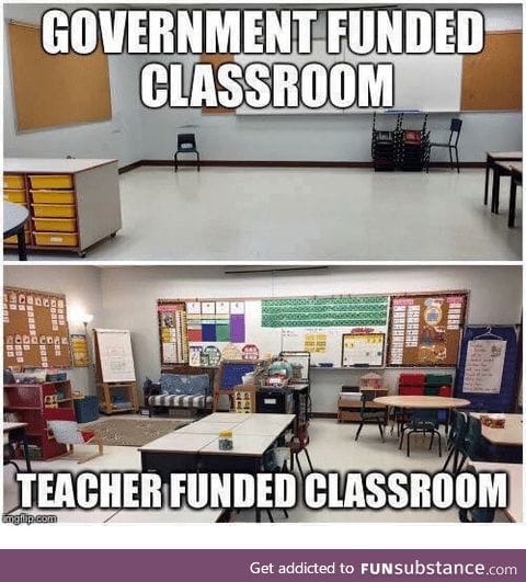 Gov vs Teacher funded classroom