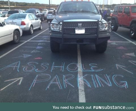 How to handle the parking problem