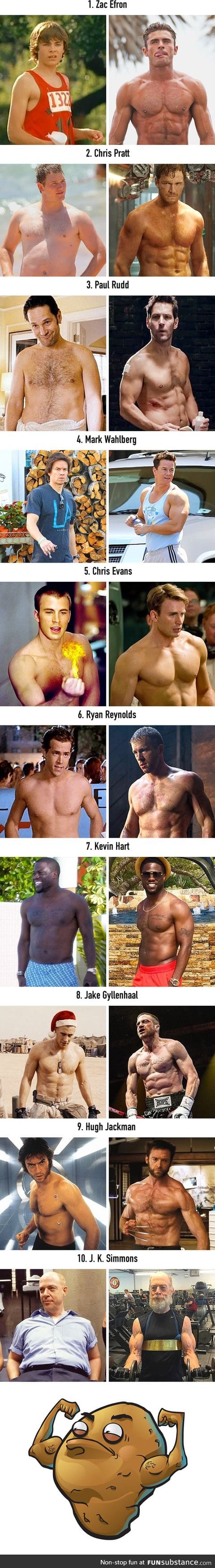 10 impressive male celebrity body transformations
