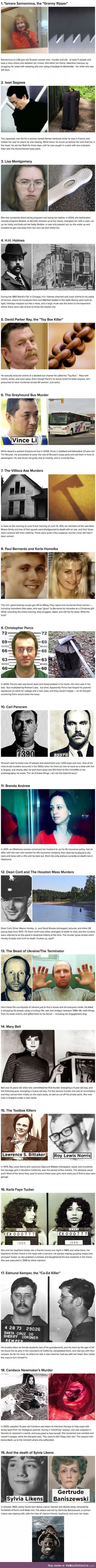 19 Brutal cases