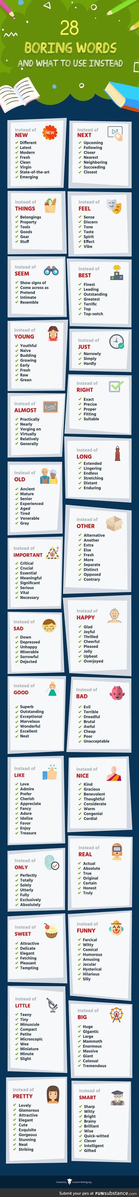 A comprehensive list of boring words and what to use instead!