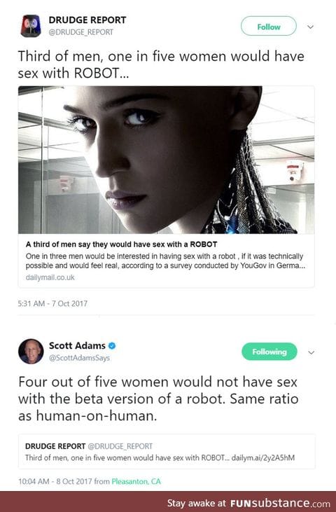 Would you have sex with a robot?