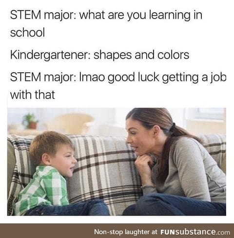 Future careers
