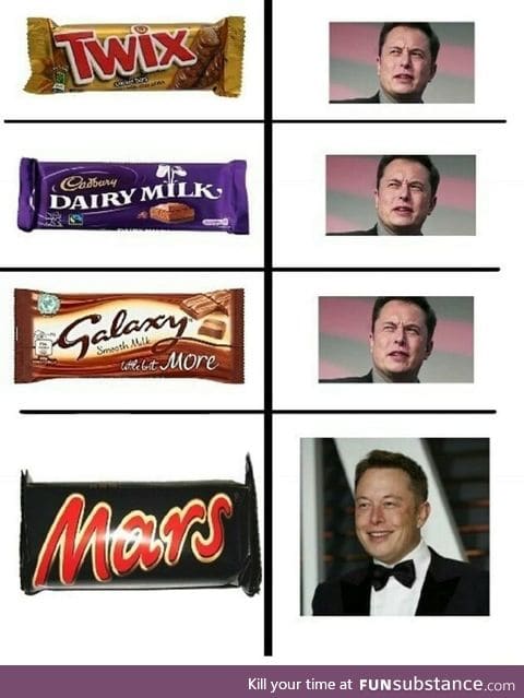 Only Mars