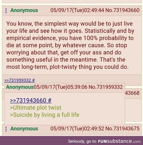 Suicide methodology