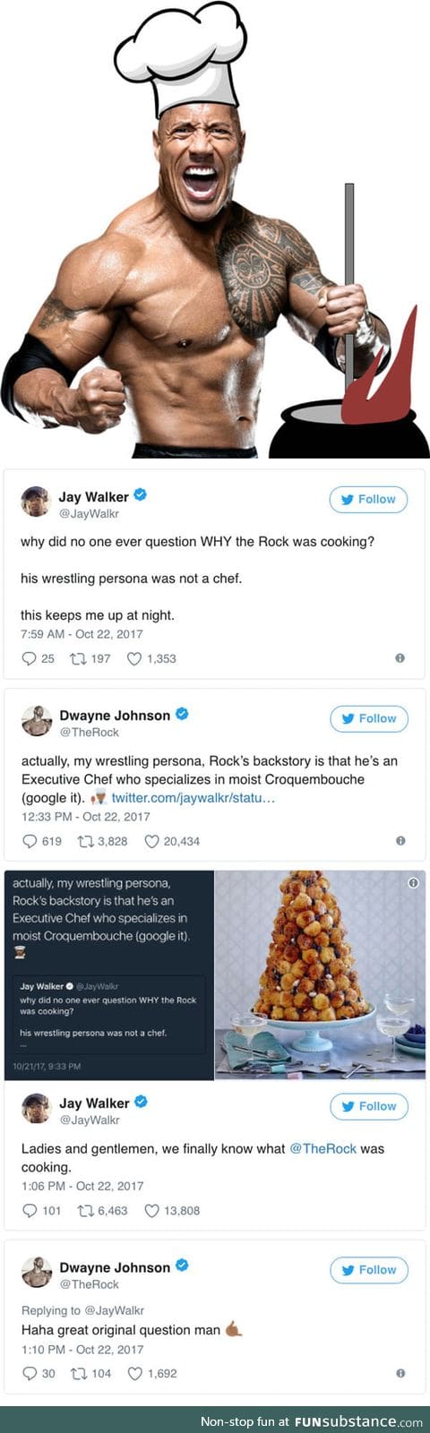 Finally we know what the rock is cooking