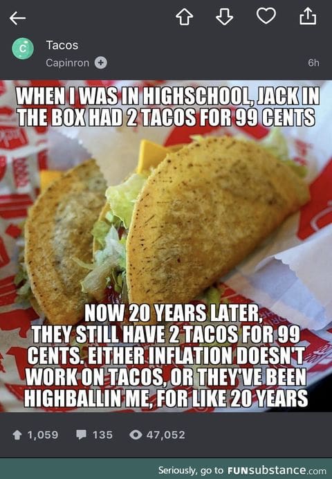 Tacos defy the law of economics