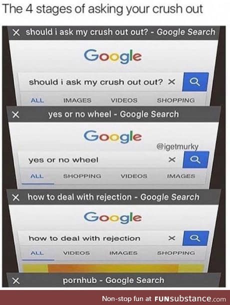 4 stages of asking your crush out