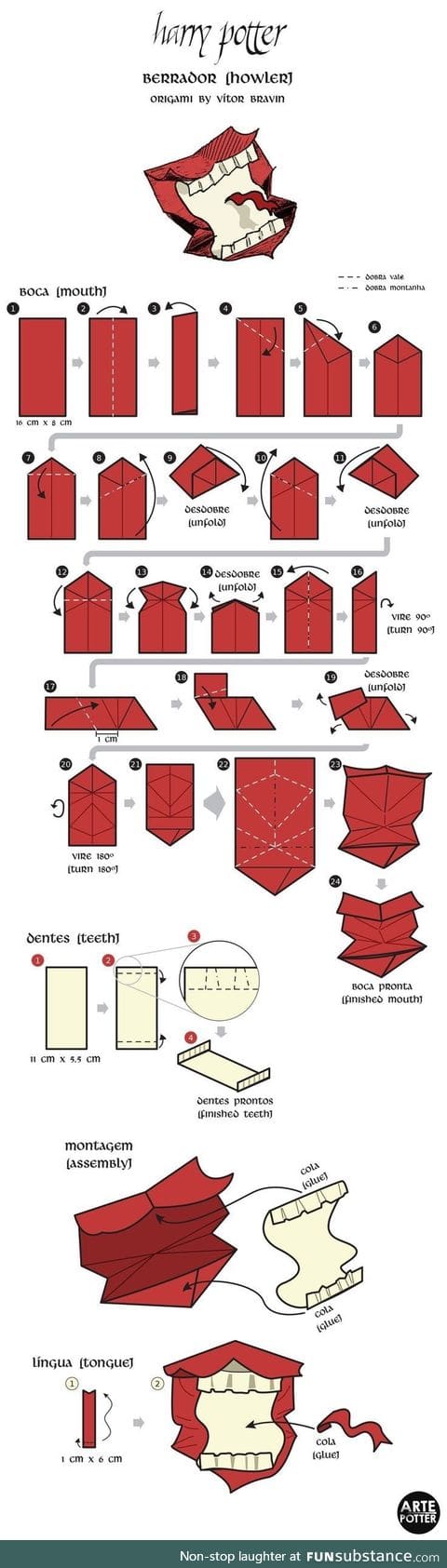 How to make Howlers