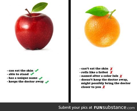 Comparing apples to oranges... Haha gettit