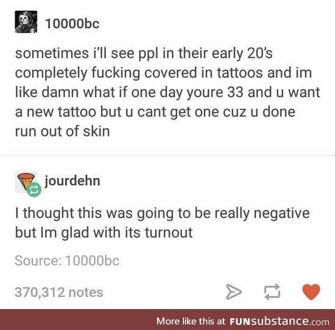 Tattoos