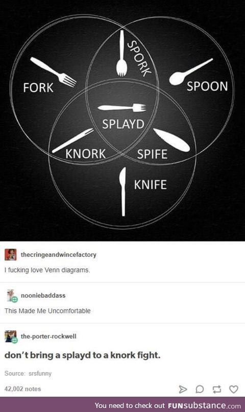 Spork is the way to go