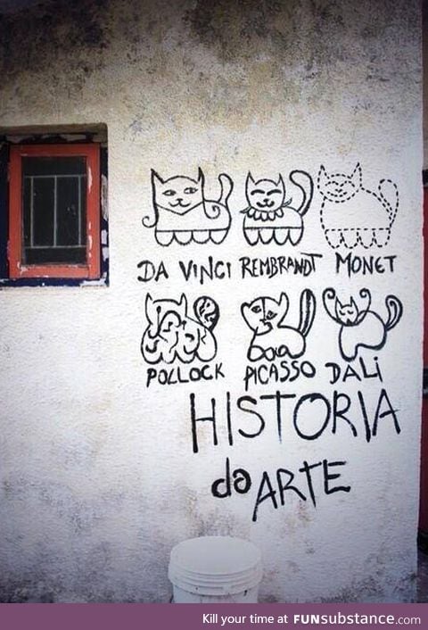 History of art with cats